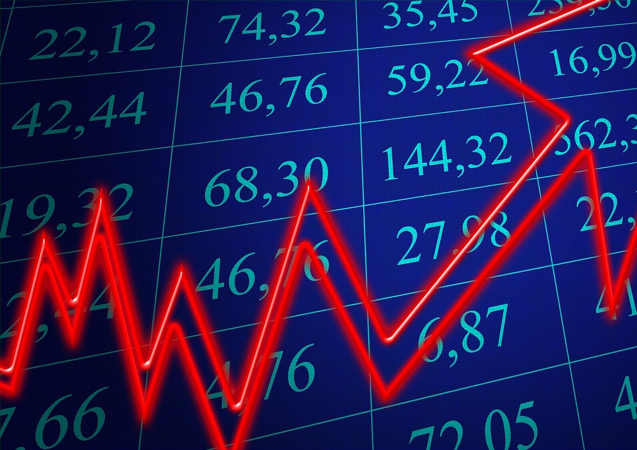 必创科技股票行情深度解析，潜力股走向未来